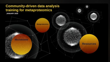 Infographic for Metaproteomics